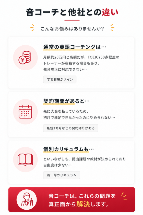 こんなお悩みはありませんか？ 通常の英語コーチングは学習管理がメイン、契約期間があると縛りがある、個別カリキュラムも画一的。音コーチはこれらの問題を真正面から解決します。